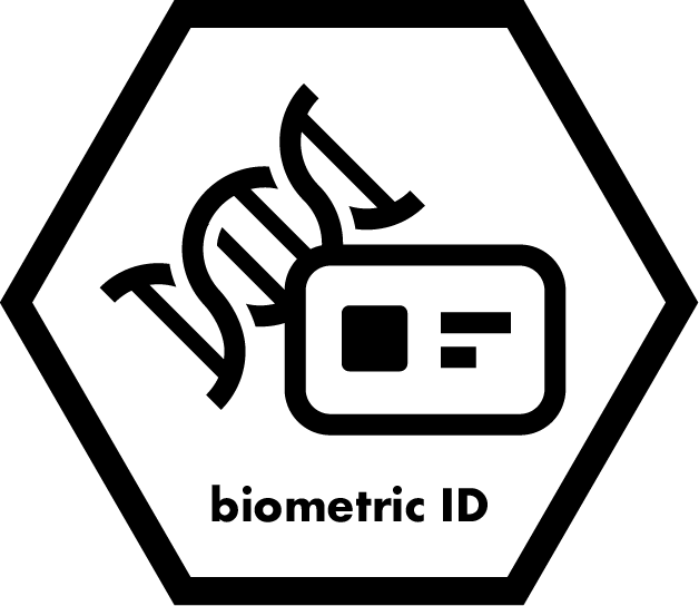 Macro_biometric ID
