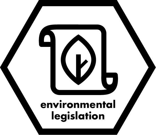 Macro_environmental legislation
