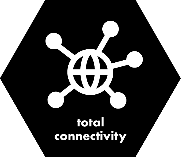 Mega_total connectivity