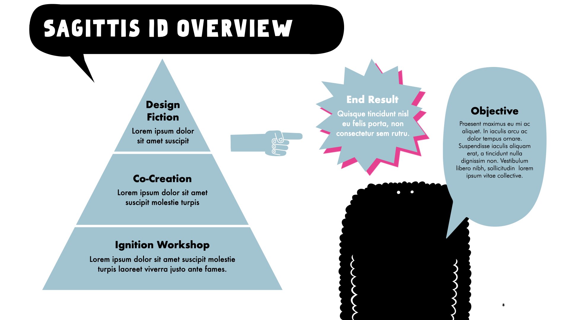 Oatly_Deck Design.008