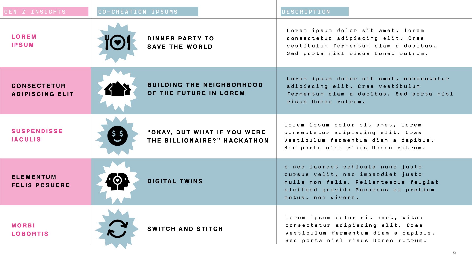 Oatly_Deck Design.012