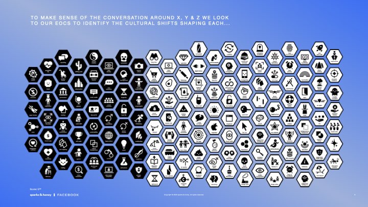 FB Retainer slides_11012021.003