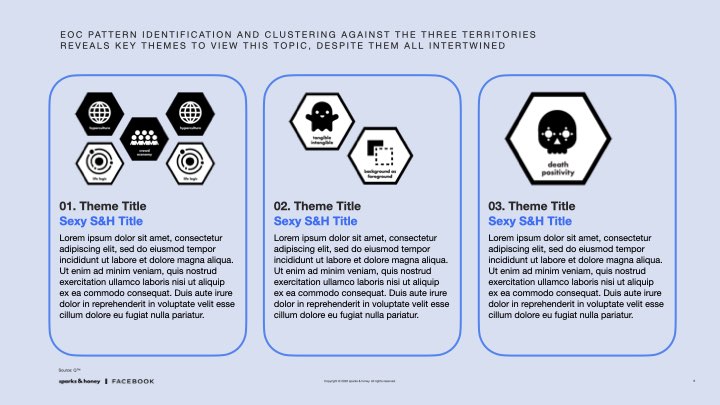FB Retainer slides_11012021.005