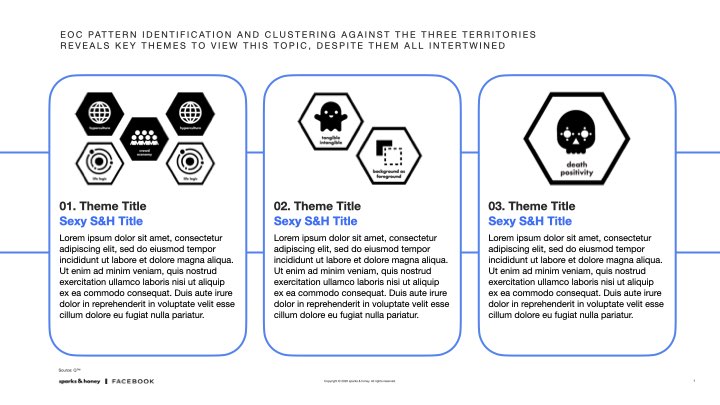 FB Retainer slides_11012021.006