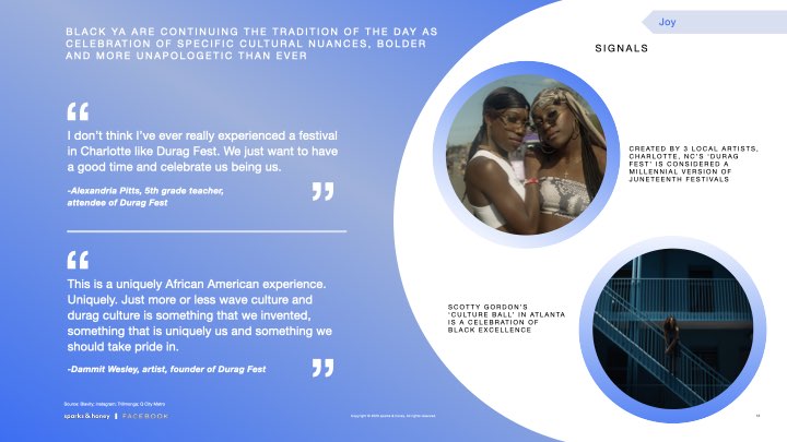 FB Retainer slides_11012021.012