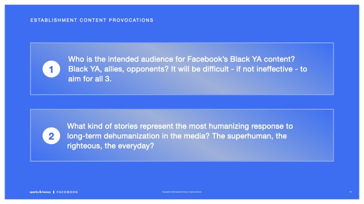 FB Retainer slides_11012021.014