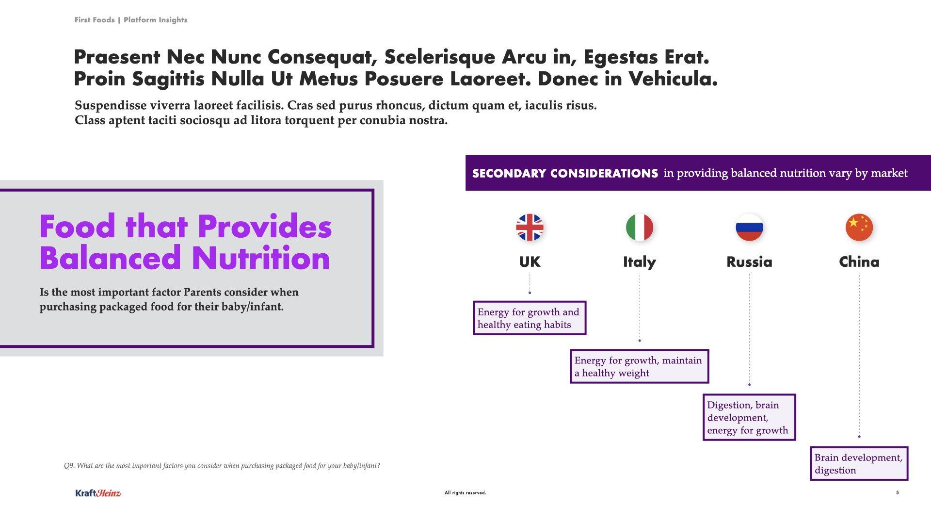 KraftHeinz_Research Findings 07_05.005