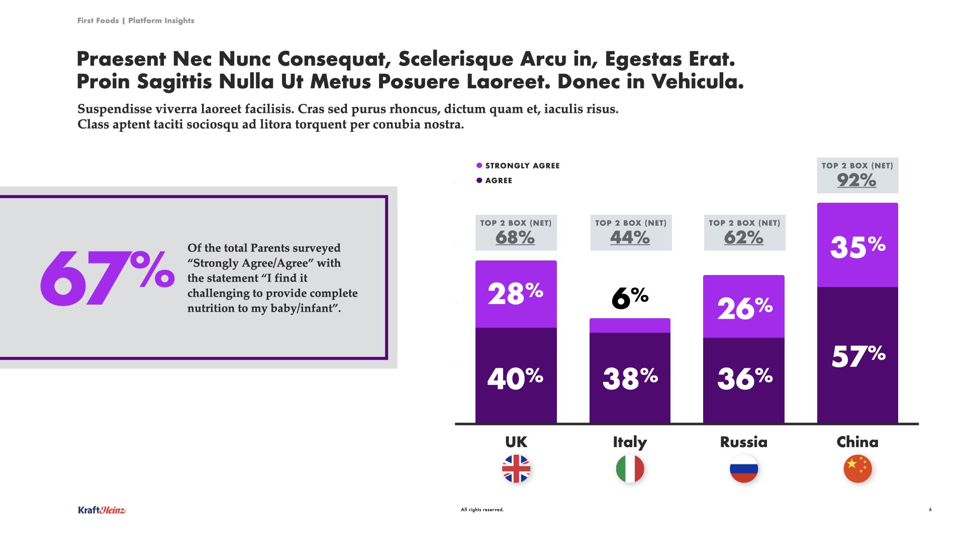 KraftHeinz_Research Findings 07_05.006