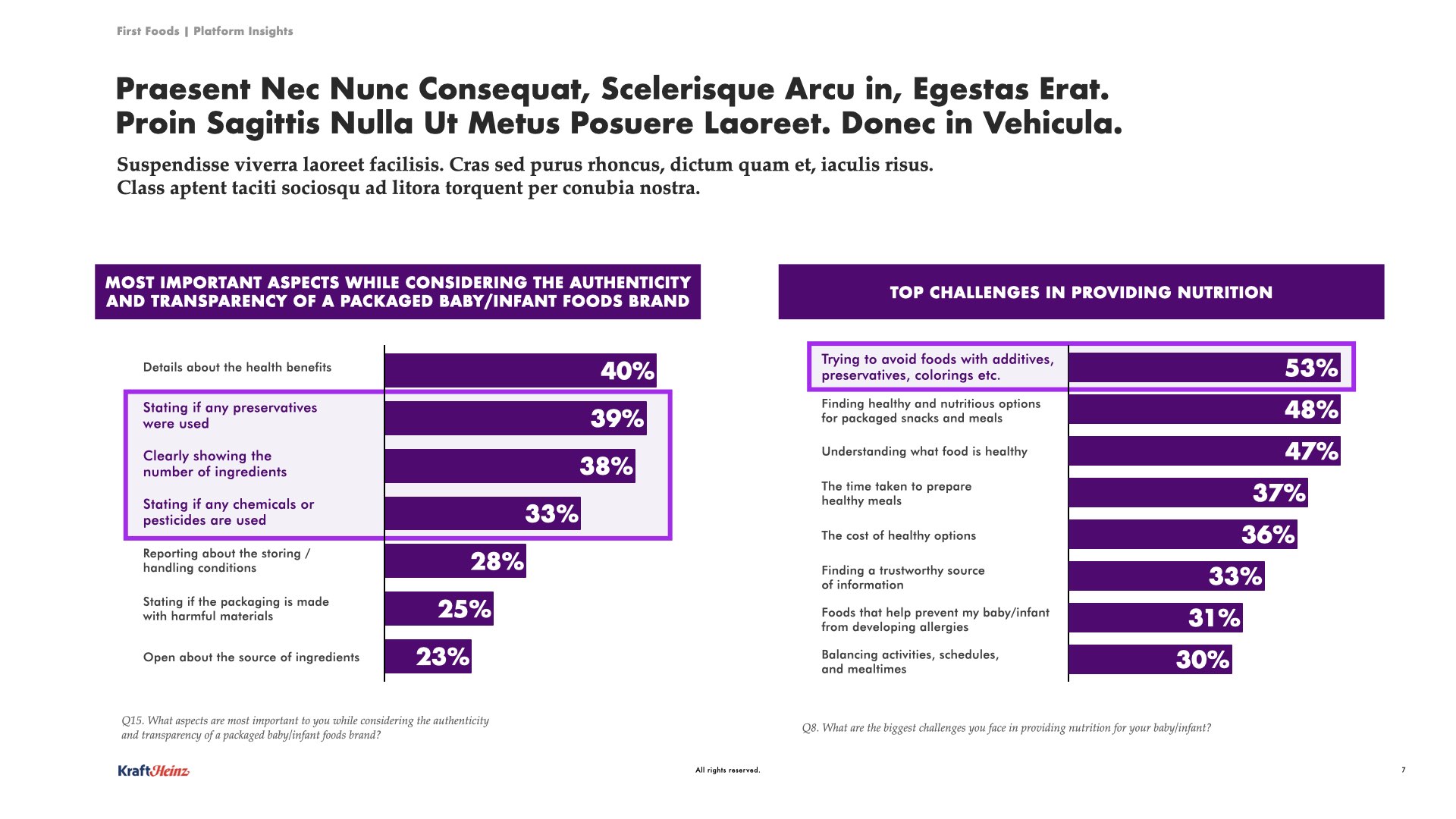 KraftHeinz_Research Findings 07_05.007