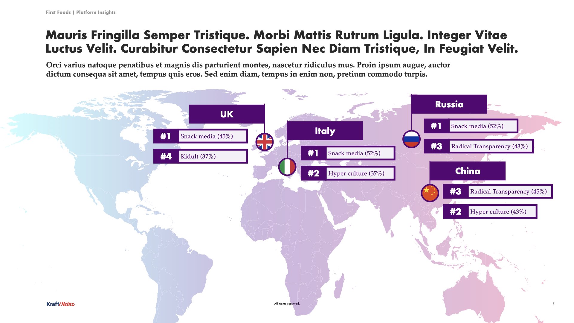 KraftHeinz_Research Findings 07_05.009