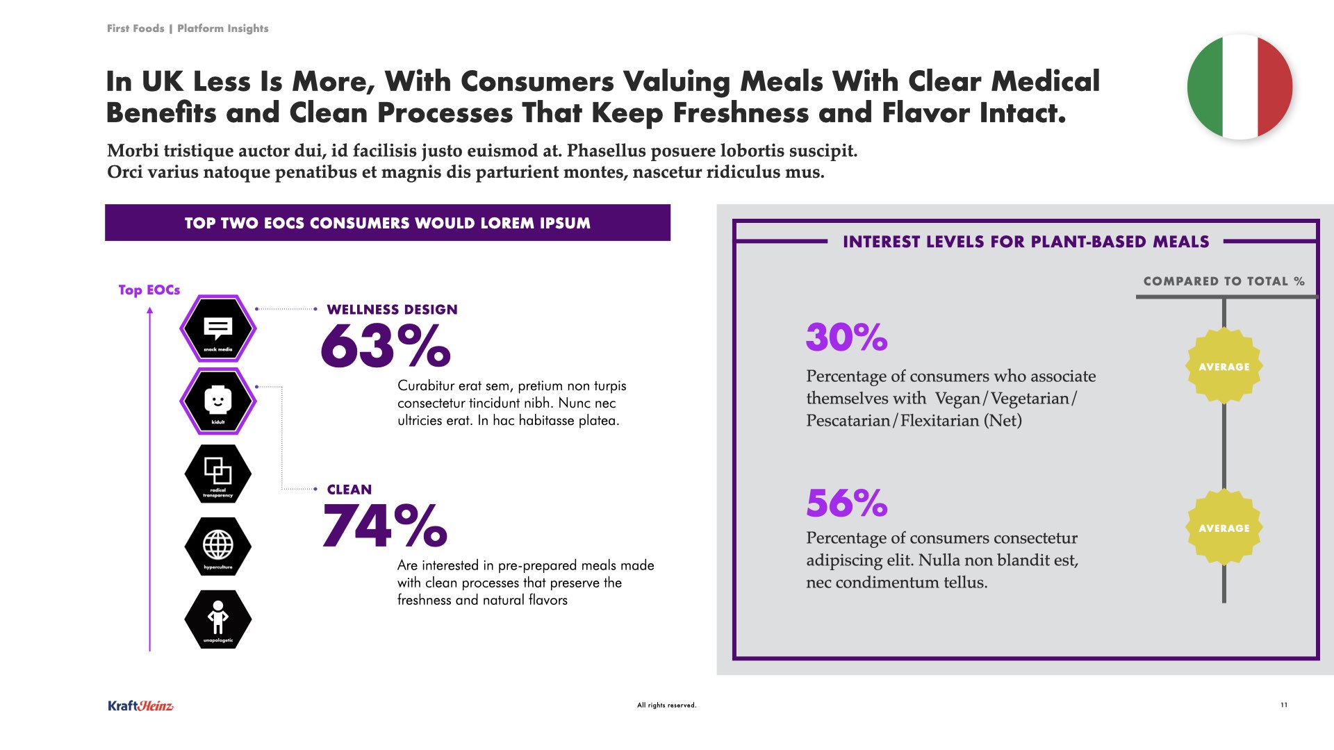 KraftHeinz_Research Findings 07_05.011