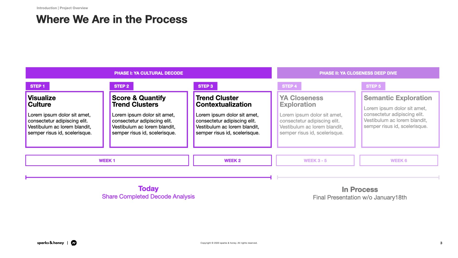 Messenger_Cultural Decode_Phase 1_Jan 12 2020_Revised Deck_JA.003