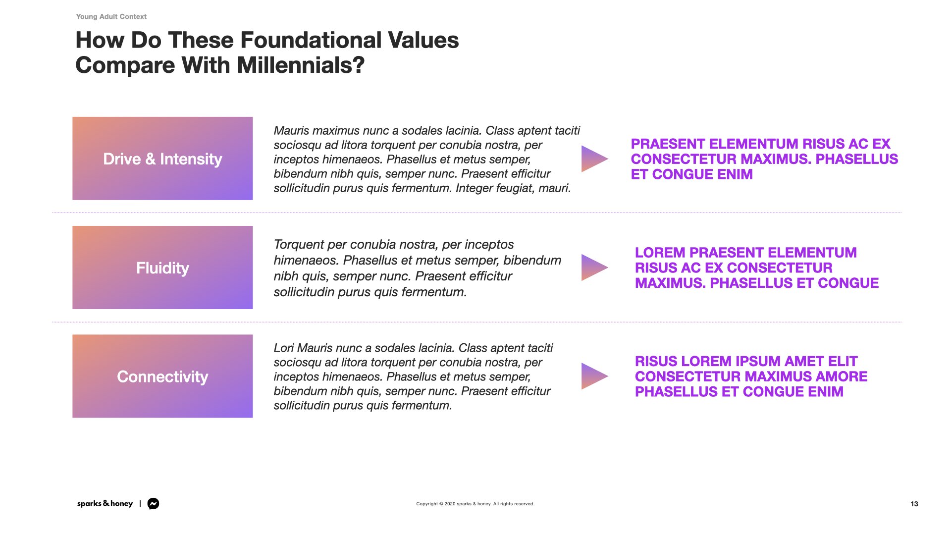 Messenger_Cultural Decode_Phase 1_Jan 12 2020_Revised Deck_JA.013