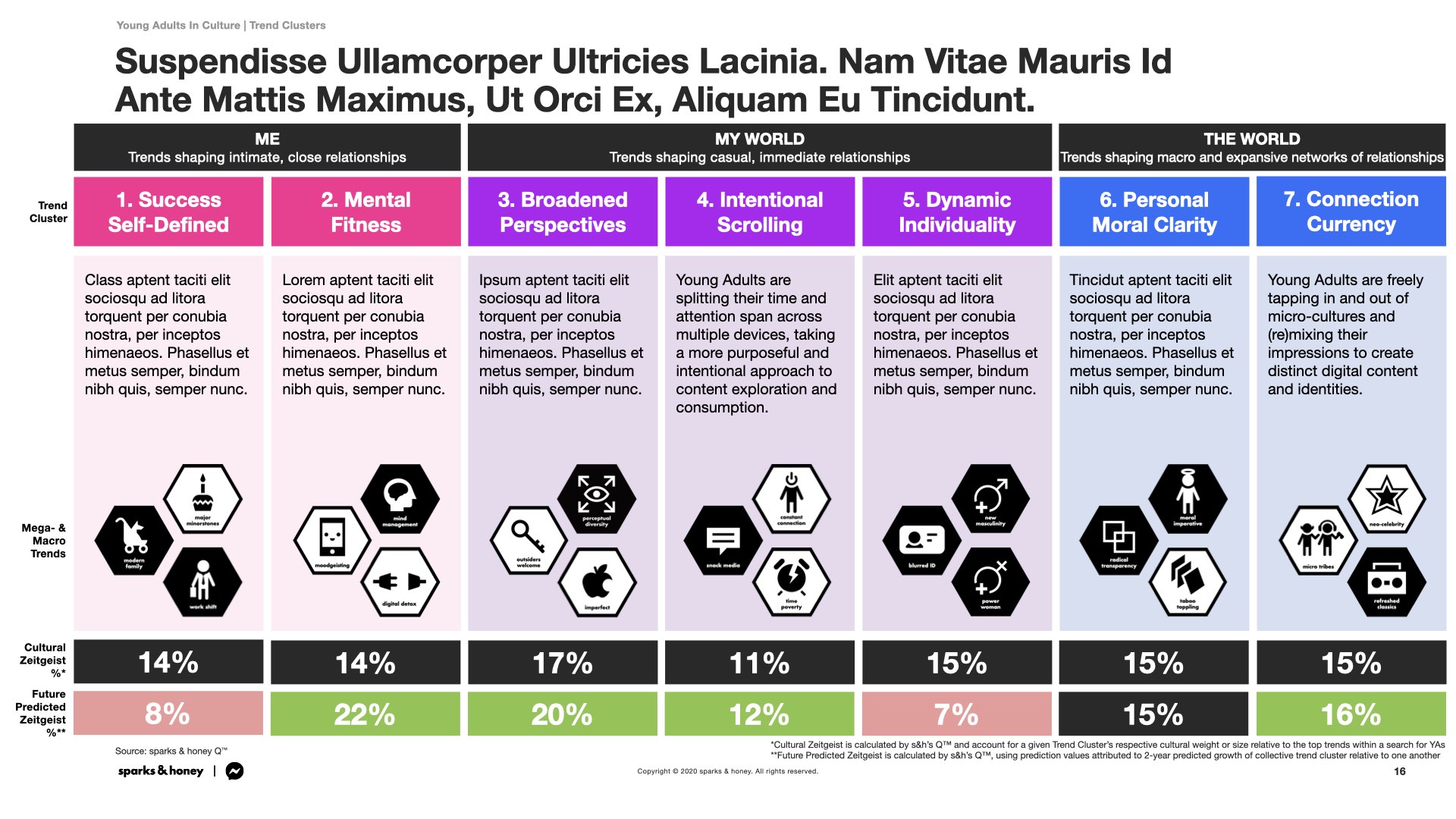 Messenger_Cultural Decode_Phase 1_Jan 12 2020_Revised Deck_JA.016